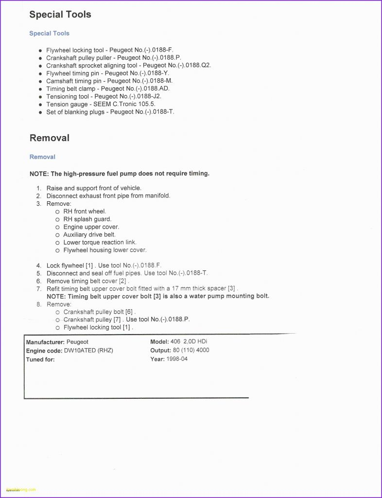 Weight Loss Tracking Spreadsheet And Carotid Ultrasound Intended For Carotid Ultrasound Report Template