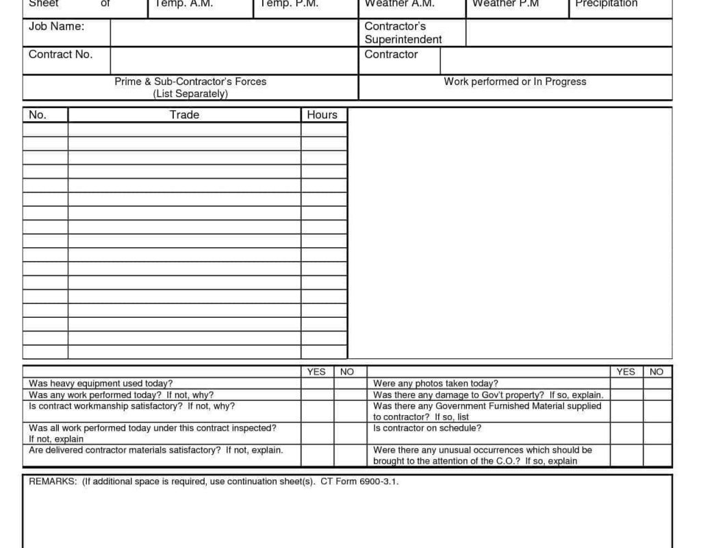 Welding Inspection Report Template Invoice Templates Visual With Regard To Welding Inspection Report Template