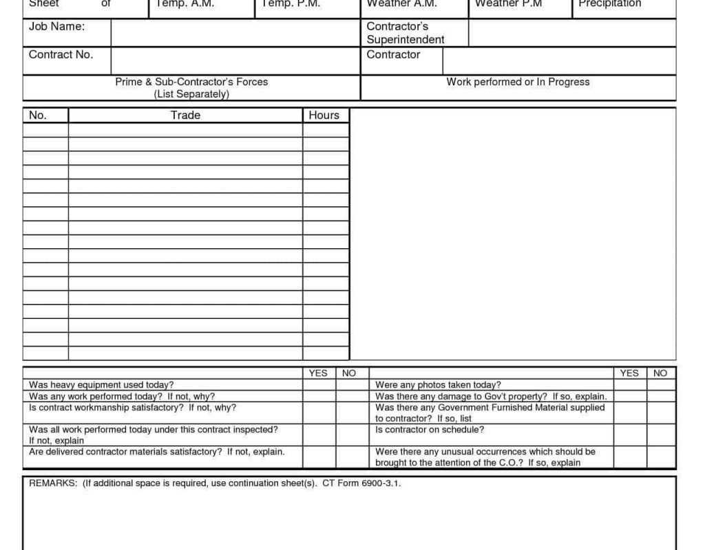 Welding Inspection Report Template Invoice Templates Visual With Regard To Welding Inspection Report Template