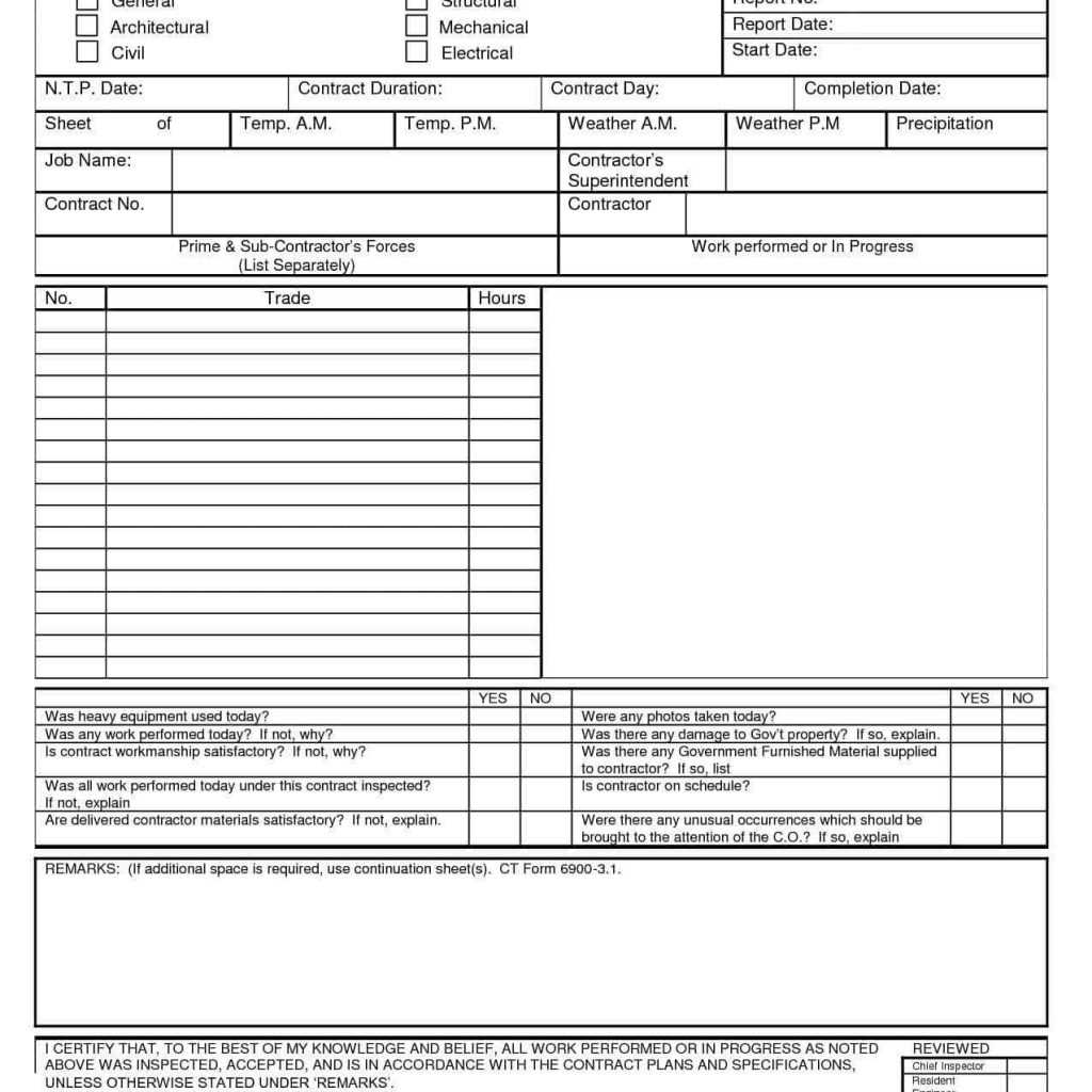 Welding Inspection Report Template Visual Weld Form Xls And With Welding Inspection Report Template