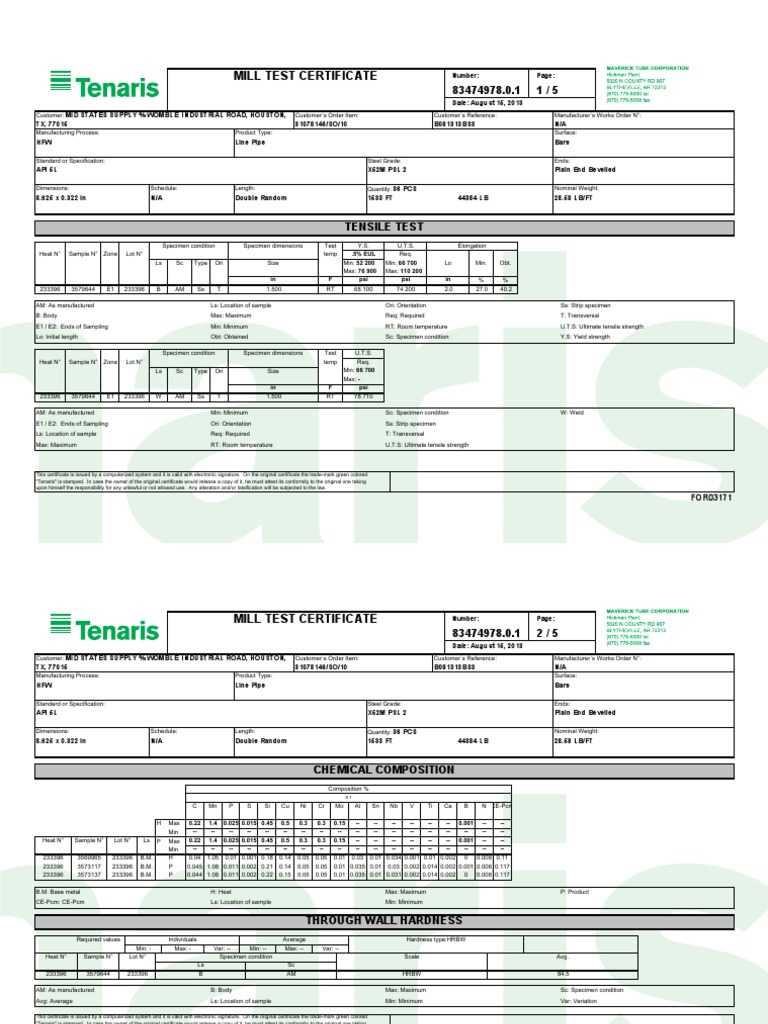 What Is A Mill Test Certificate (En 10204 2.1, 3.1, 3.2 Within Hydrostatic Pressure Test Report Template