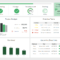 What Is A Project Management Dashboard? See Examples & Templates Within Project Status Report Dashboard Template