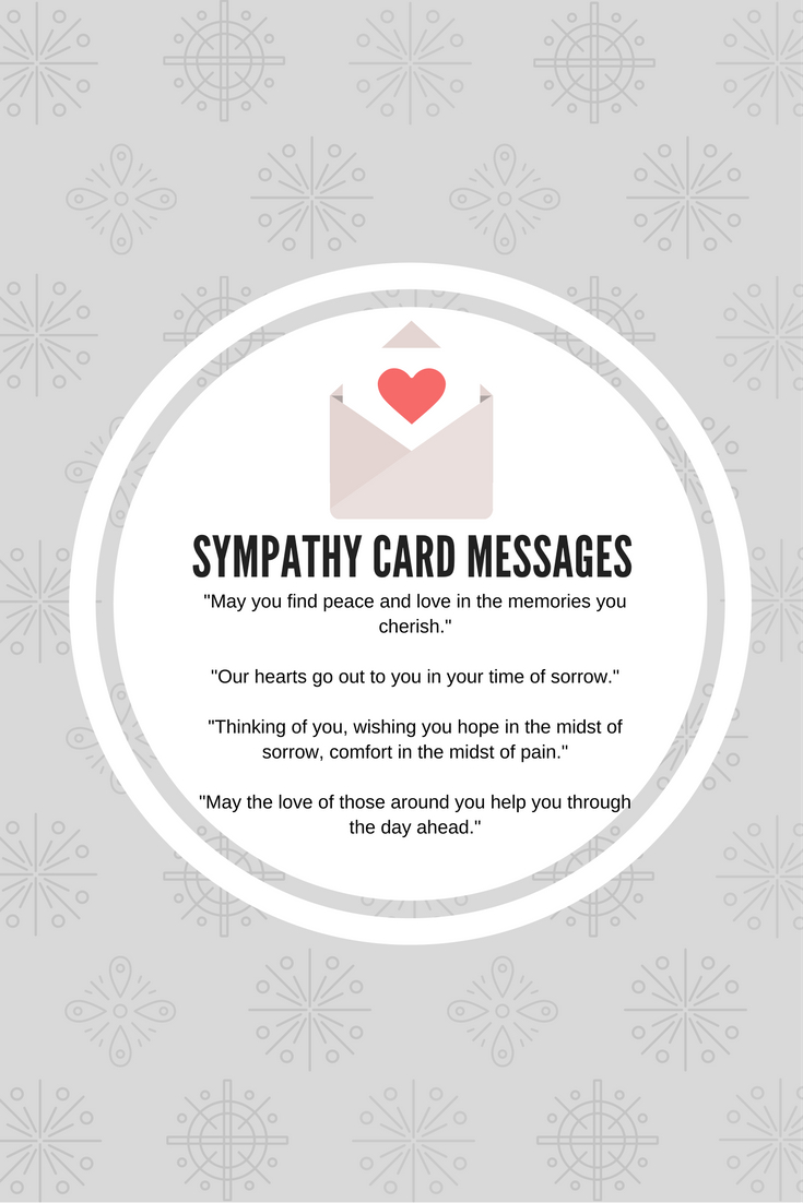What To Write In A Business Sympathy Card: Some Sample With Sorry For Your Loss Card Template