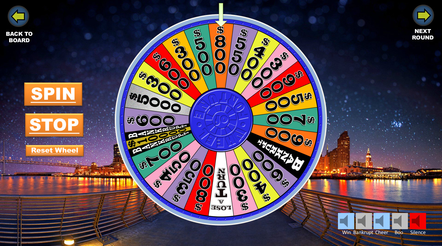 Wheel Of Fortune Powerpoint Game – Youth Downloadsyouth Inside Wheel Of Fortune Powerpoint Game Show Templates