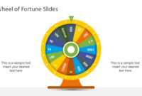 Wheel Of Fortune Powerpoint Template with Wheel Of Fortune Powerpoint Template