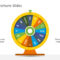 Wheel Of Fortune Powerpoint Template With Wheel Of Fortune Powerpoint Template