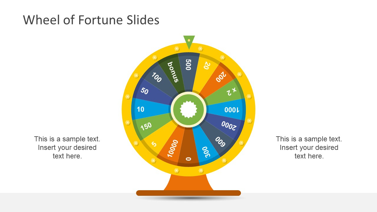 Wheel Of Fortune Powerpoint Template With Wheel Of Fortune Powerpoint Template