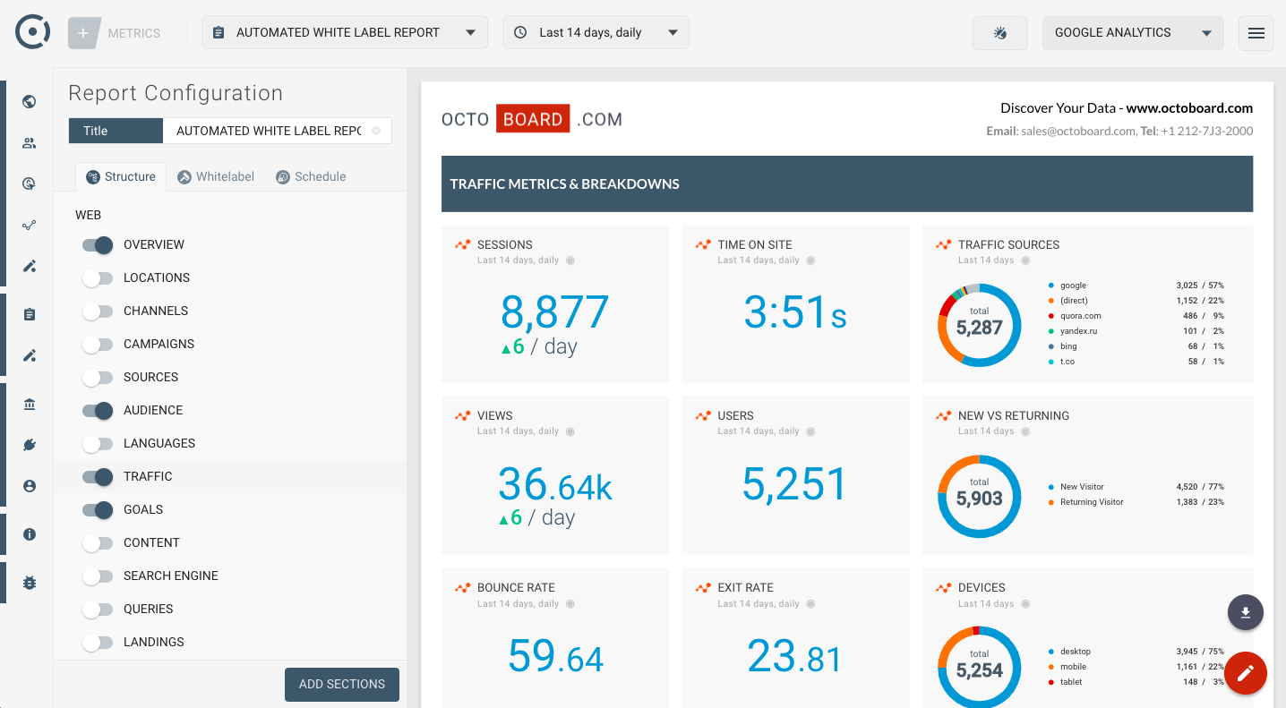 Google Analytics Report. White Label dashboard. Soc dashboard. Report Label.