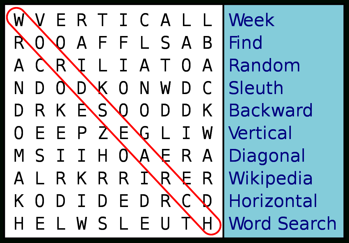 Word Search – Wikipedia In Word Sleuth Template