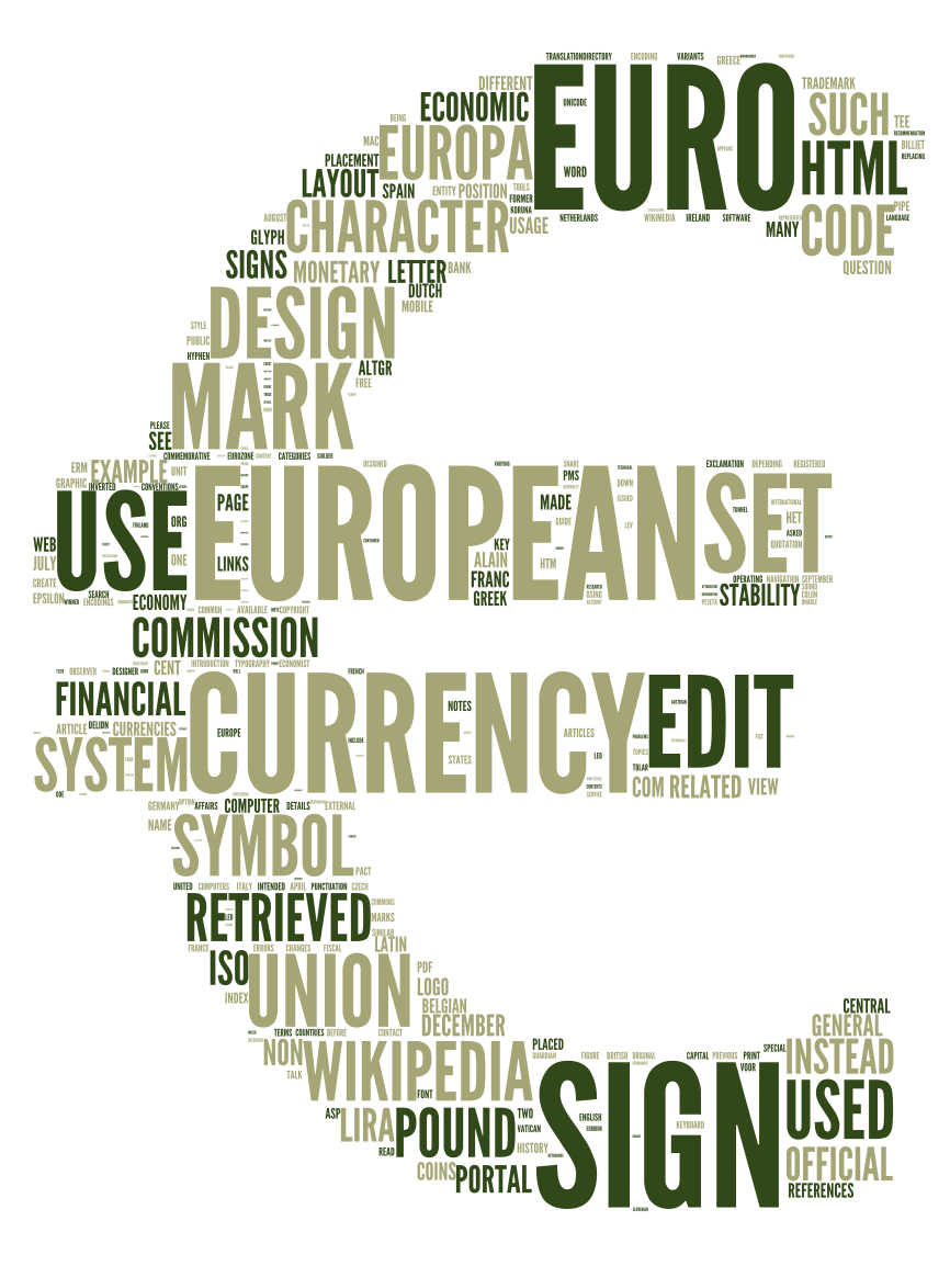 Wordart – Word Cloud Art Creator Within Free Word Collage Template