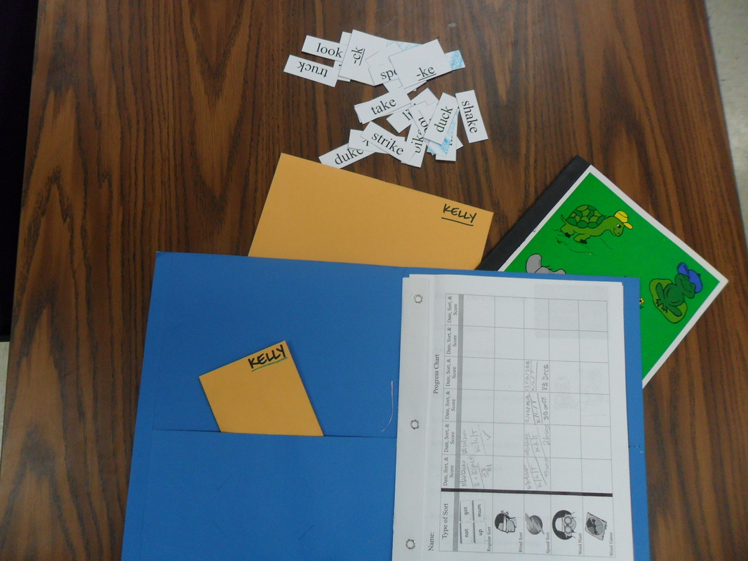 Words Their Way: Resources And Ideas – Ell Toolbox Intended For Words Their Way Blank Sort Template