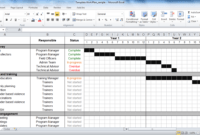 Work Plan Template | Tools4Dev for Work Plan Template Word