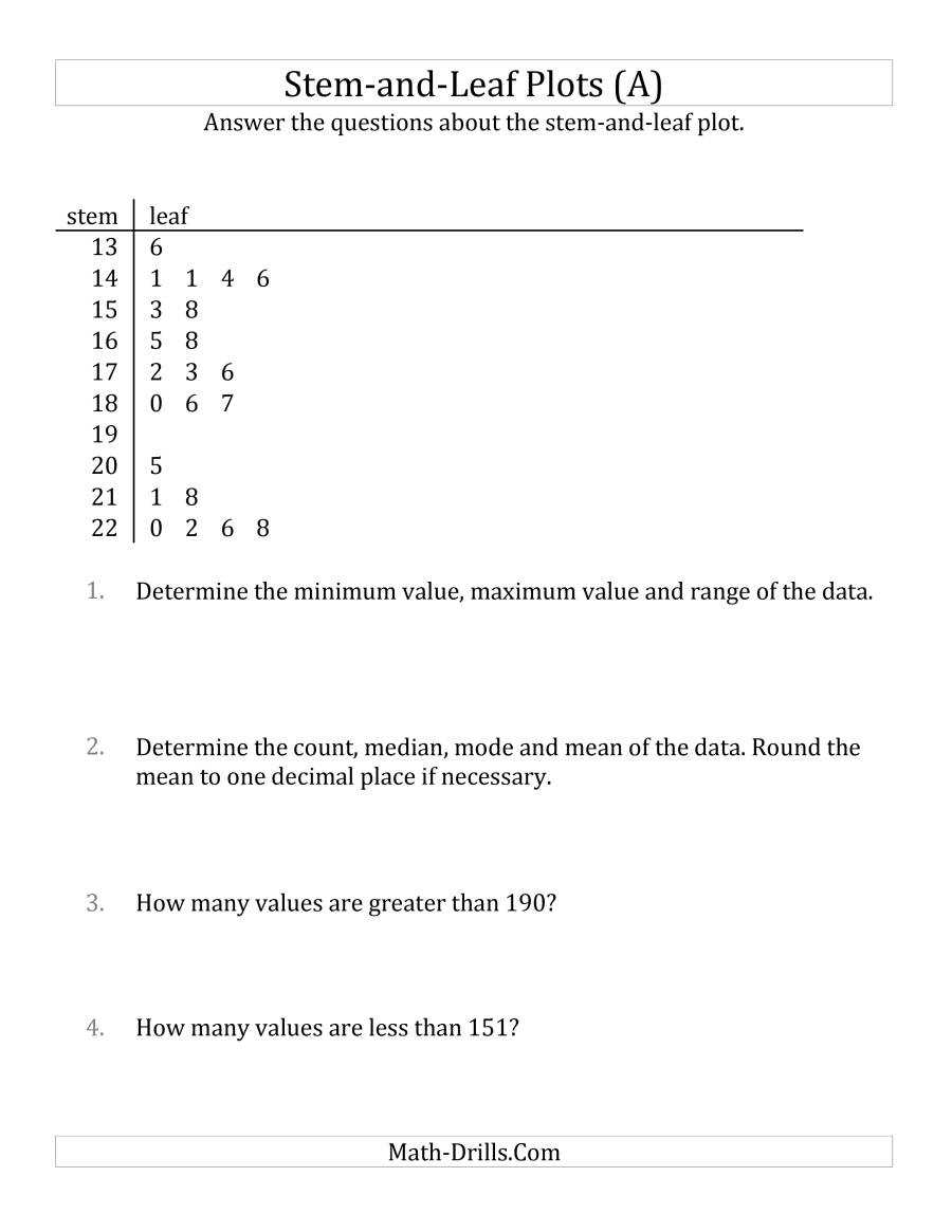 Worksheet Ideas ~ Quiz Worksheet Back To Stem And Leaf Plots Inside Blank Stem And Leaf Plot Template