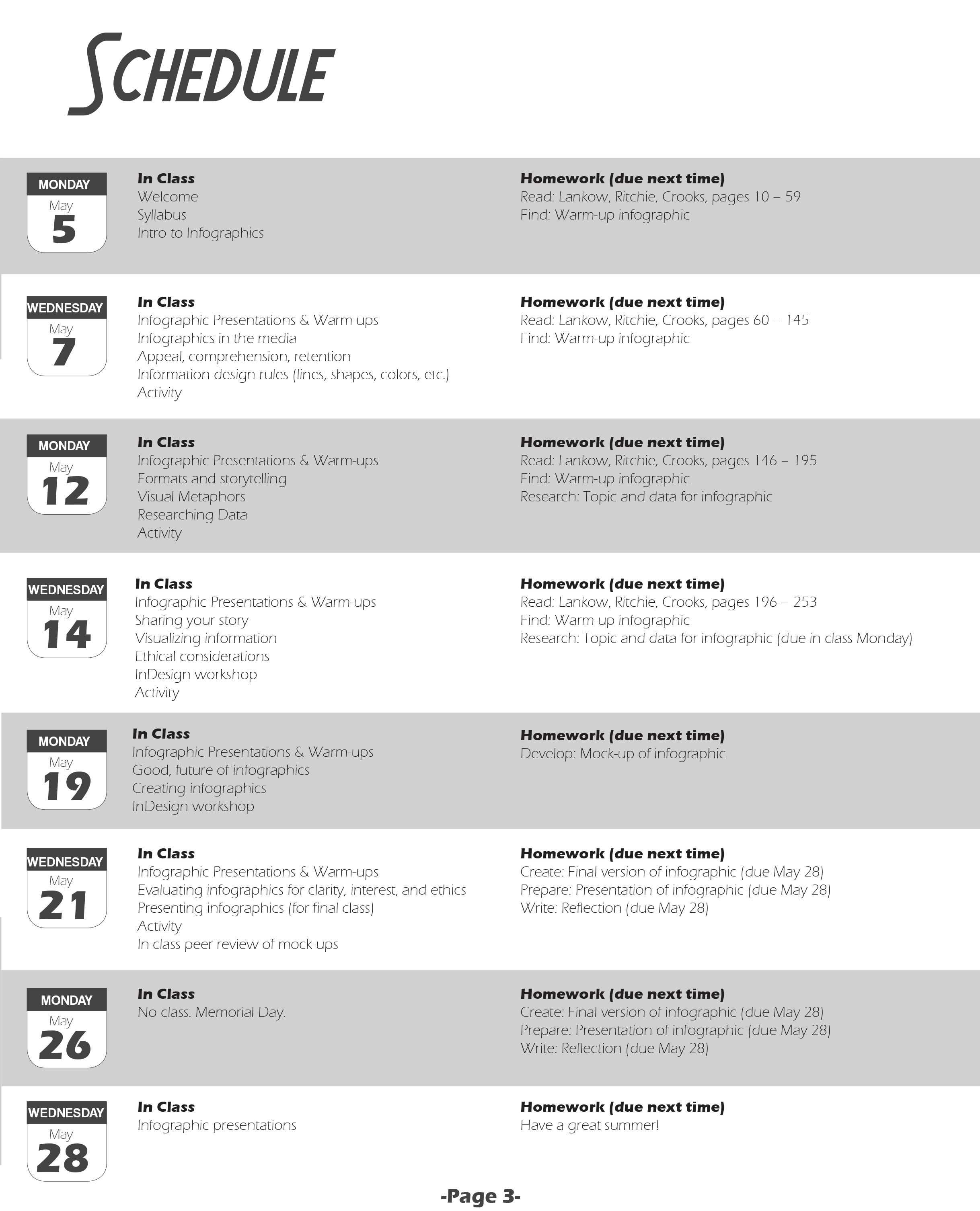 Would A Course Syllabus Be Better As An Infographic In Blank Syllabus Template