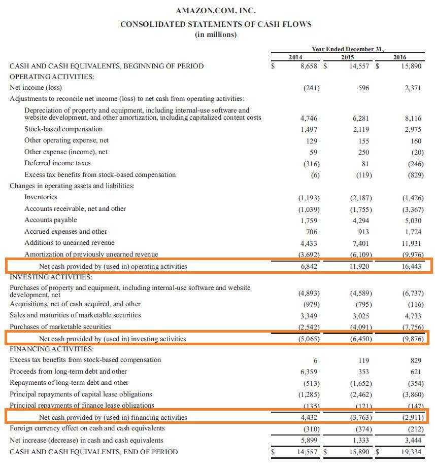 Wyoming Llc Annual Report Template - Templates #157512 With Llc Annual Report Template