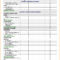 Yearly Budget Spreadsheet Annual Excel Templates Worksheet For Annual Budget Report Template